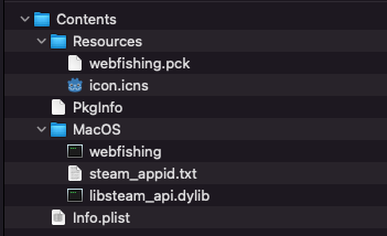 complete folder structure